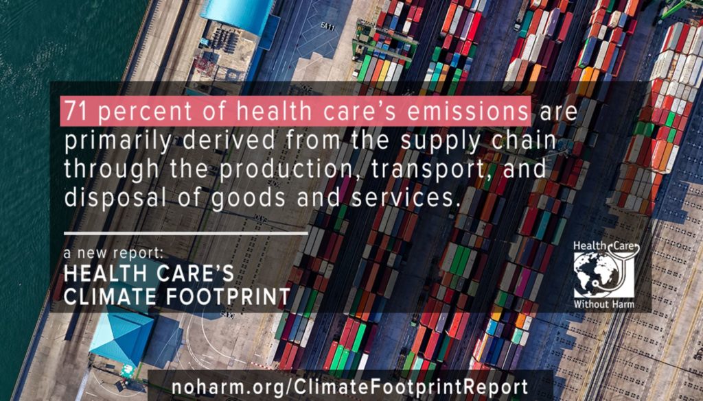 Health Care's Climate Footprint Report